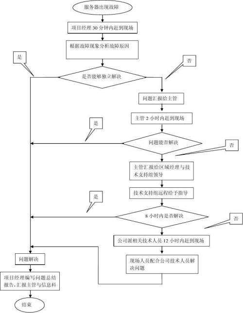 1542718697988870.jpg u=13279504,1460930961&fm=27&gp=0.jpg